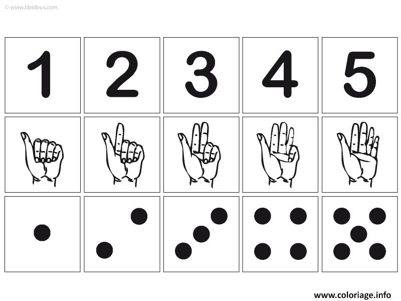 Coloriage Avec Chiffre A Imprimer