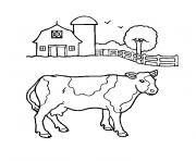 Coloriage une vahe laitiere dessin
