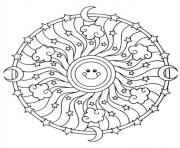 Coloriage mandalas to download for free 6  dessin