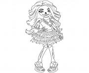 Coloriage monster high ghoulia yelps portrait dessin