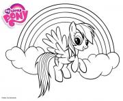 Coloriage poulain bebe poney dessin