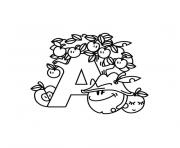 Coloriage alphabet maternelle a dessin