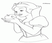 Coloriage blanche neige au puit dessin