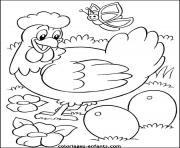 Coloriage Happy Easter Poussin Paques dessin
