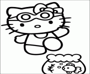 Coloriage sur ordinateur hello kitty dessin