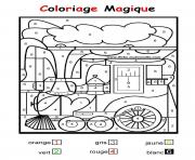 magique train facile maternelle dessin à colorier