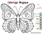 magique un papillon facile dessin à colorier