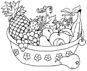 panier de fruits dessin à colorier