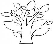 Coloriage arbre sans feuilles avec un sceau remplit de feuilles mortes dessin