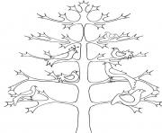 Coloriage deux ecureuils sur une branche d arbre dessin