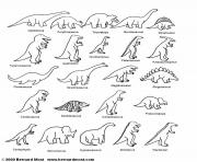 liste des dinosaures dessin à colorier