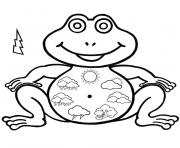 grenouille maternelle dessin à colorier