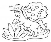 Coloriage Princess My Little Pony Pegasus licorne dessin