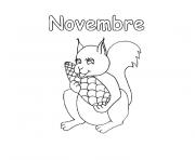 Coloriage mois de novembre automne feuilles pluie dessin