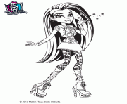 Coloriage monster high clawdeen wolf gros plan dessin