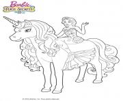 Coloriage Barbie La Porte Secrete