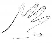 Coloriage comment dessiner une main enfant dessin