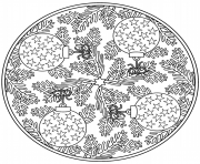 Coloriage christmas mandala sapins de noel dessin