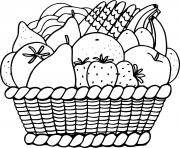 Coloriage bananes fruit dessin