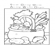 Coloriage legumes alimentation manger sante