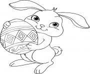 Coloriage lapin grandes oreilles avec un panier d oeufs dessin