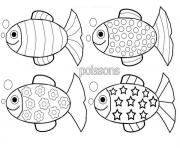 Coloriage poissons davril plusieurs modele dessin