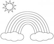 arc en ciel nuage et soleil dessin à colorier