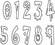 chiffres 0 a 9 dessin à colorier