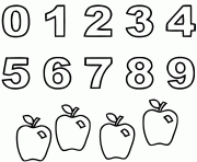 chiffre 0 9 maternelle pommes dessin à colorier