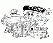 Coloriage pirate sur une ile sans bateau tresors dessin