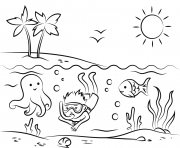 Coloriage plage tropicale garcon nage poisson soleil vacance dessin
