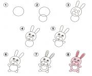 Coloriage apprendre a dessiner lapin