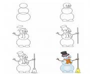 comment dessiner bonhomme de neige 1 dessin à colorier