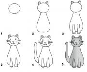 comment dessiner un chat simple facile dessin à colorier