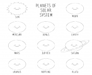 planetes of systeme solaire dessin à colorier