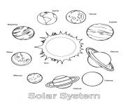 systeme solaire all planetes dessin à colorier