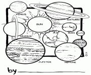 Coloriage planete mercure dessin