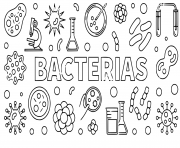 bacterias codvid 19 coronavirus dessin à colorier