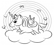 arc en ciel avec une licorne sur un nuage dessin à colorier