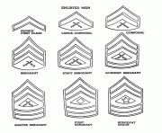Marines Corps Grades dessin à colorier
