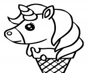 licorne cornet creme glacee kawaii dessin à colorier