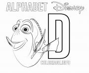 Coloriage Lettre M pour Miguel Disney dessin