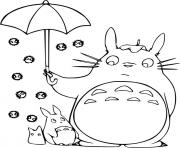 Coloriage Totoro de Ghibli par Chocobo dessin