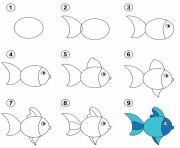 dessiner un poisson dessin facile dessin à colorier