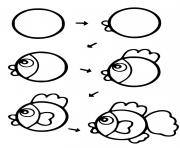 poisson dessin animaux facile a realiser dessin à colorier