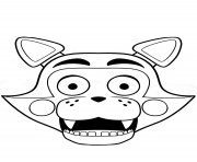 Coloriage mangle golden freddy face fnaf coloring pages dessin