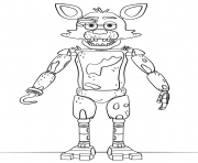 Coloriage Five Nights at Freddys FNAF dessin