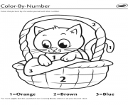 kitten in a basket color by number dessin à colorier