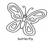 papillon insecte dessin à colorier