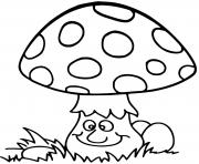 champignon amanite en foret dessin à colorier